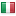 dixero.com server is located in Italy
